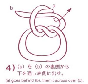 三角巾の結び方_4