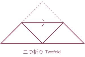 三角巾のたたみ方_1